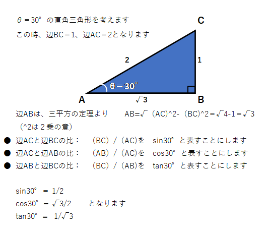 三角関数２.png
